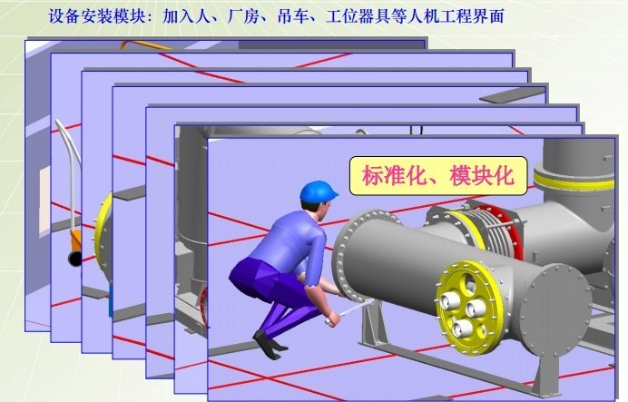 可视化模型图