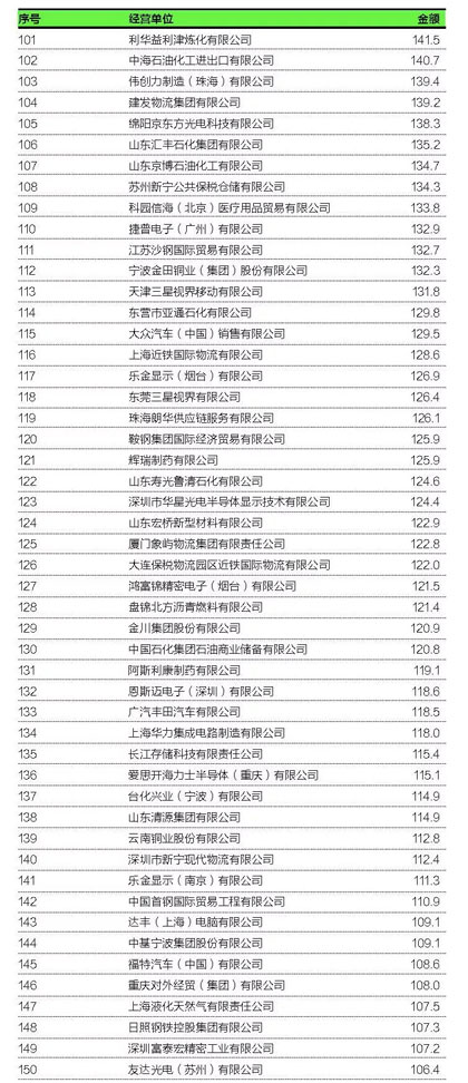 制造业咨询公司